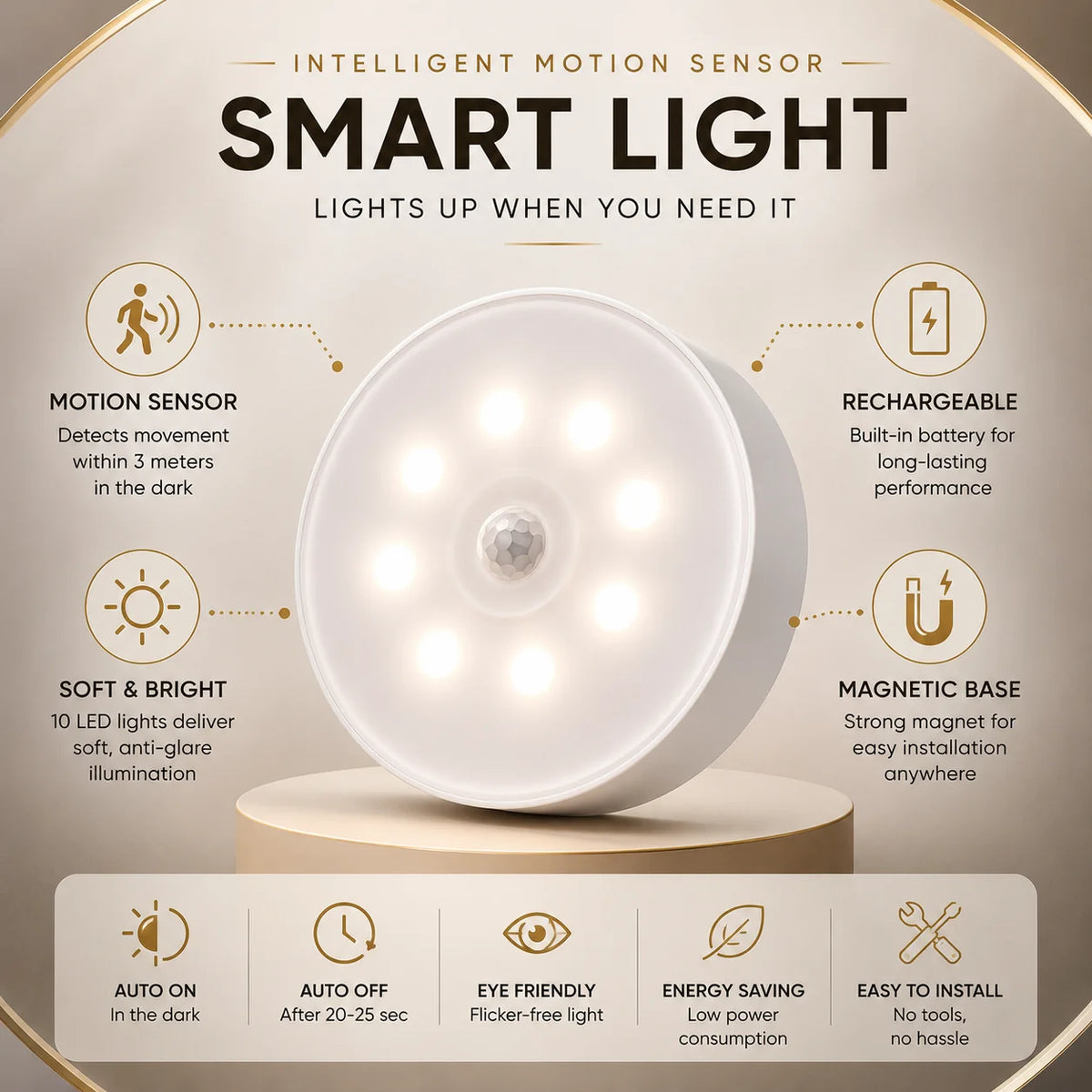 Rechargeable Motion Sensor LED Night Light with USB Charging and Magnetic Mount for Wardrobe, Cabinet, Hallway and Staircase