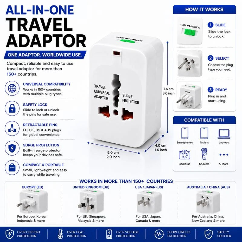 All-in-One Universal Travel Adapter with EU, UK, US and AU Plug Support for 150+ Countries