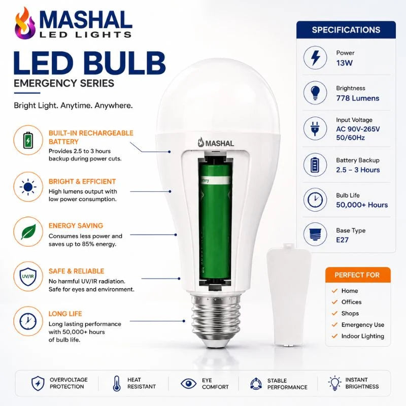 Mashal 13W Rechargeable Emergency LED Bulb with Built-in Battery and 2.5–3 Hours Backup