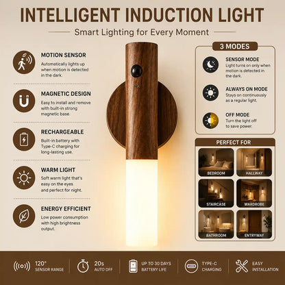Rechargeable Motion Sensor Wall Light with Magnetic Mount and Warm LED Glow